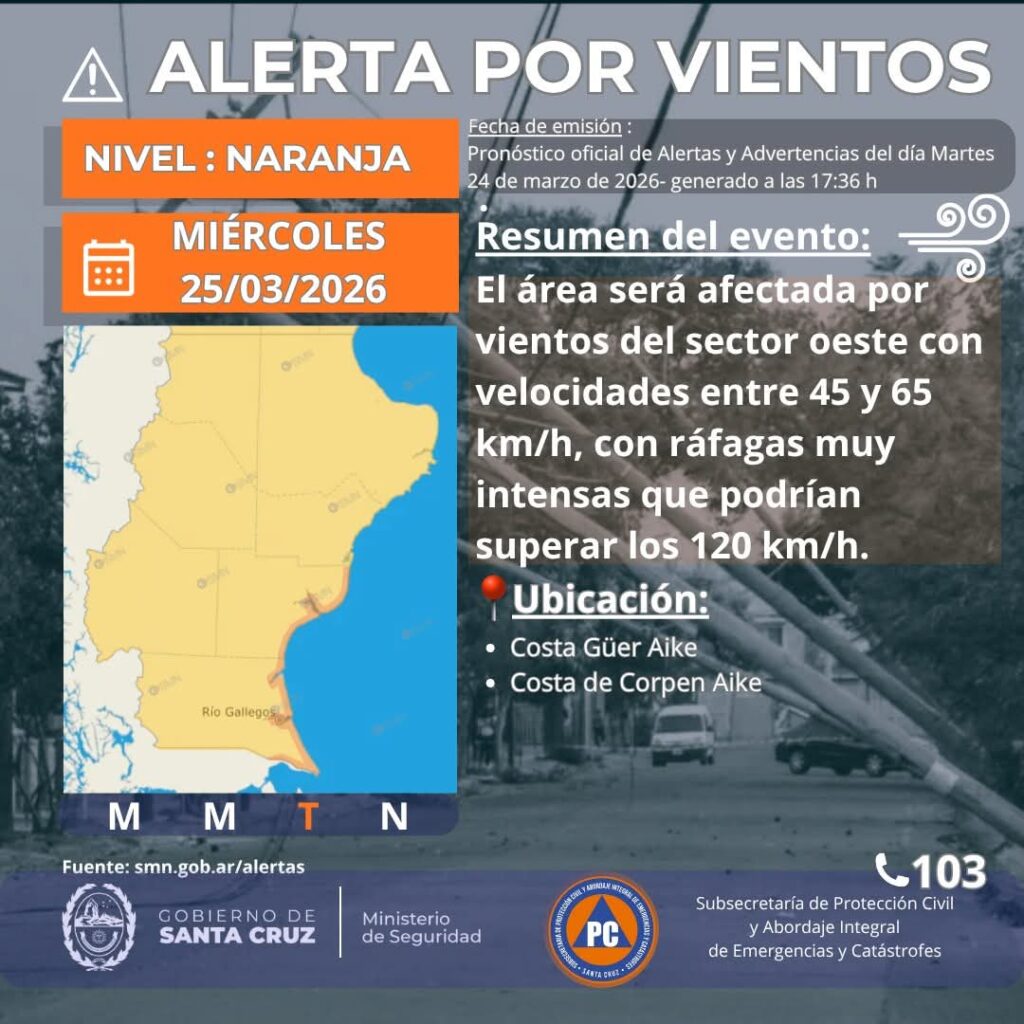 Emiten alerta naranja por fuertes vientos en la costa de Santa Cruz ...